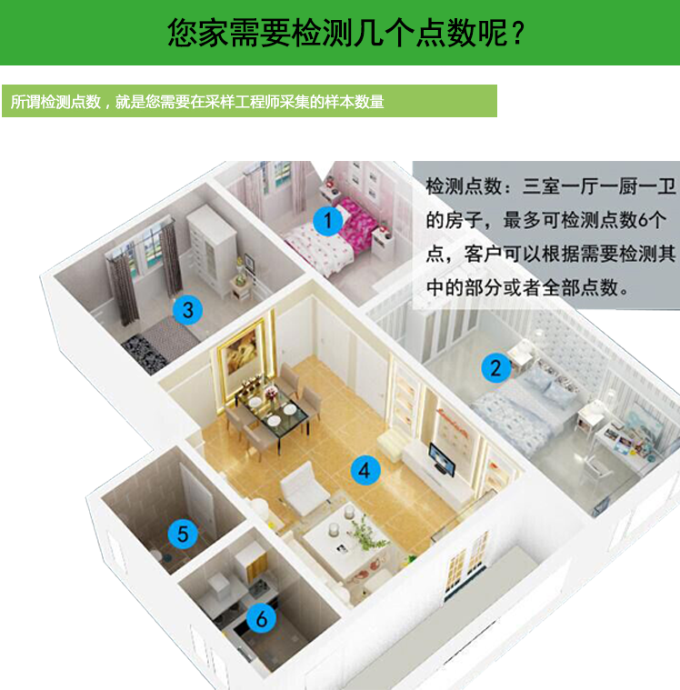 厦门正规专业甲醛检测 日本进口仪器 只检测不治理CMA团队